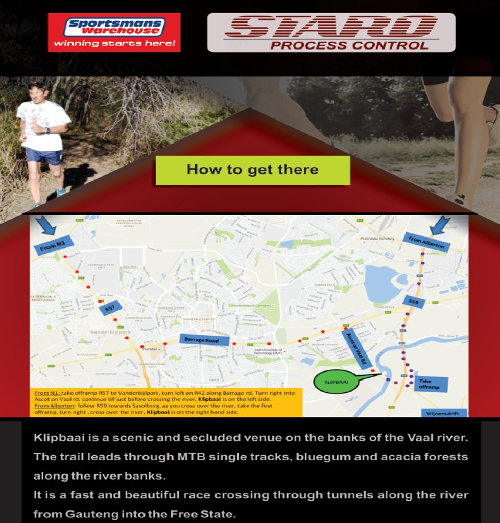 trailrundirections